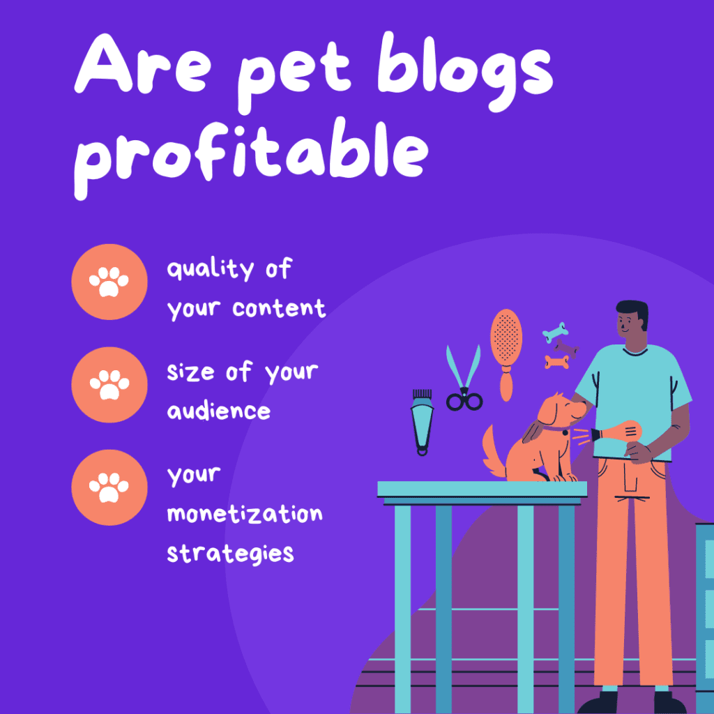 Are Pet Blogs Profitable